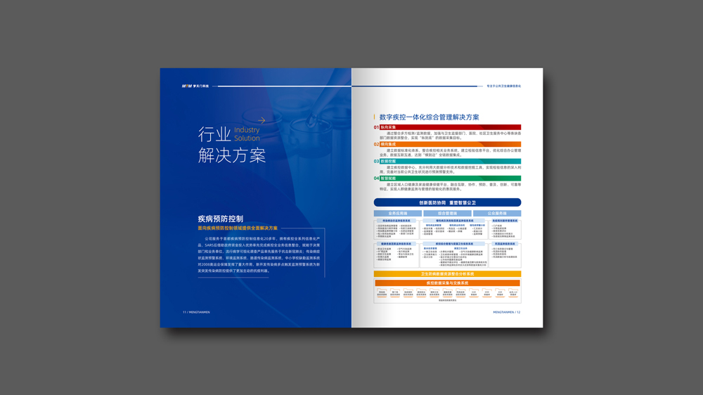 夢天門醫(yī)療科技畫冊設(shè)計(jì)_高瑞品牌
